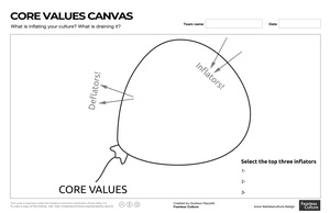 Core Value Canvas by gustavo razzetti 22_x 341-01.jpg